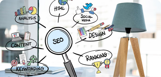Search Engine Optimization (SEO)